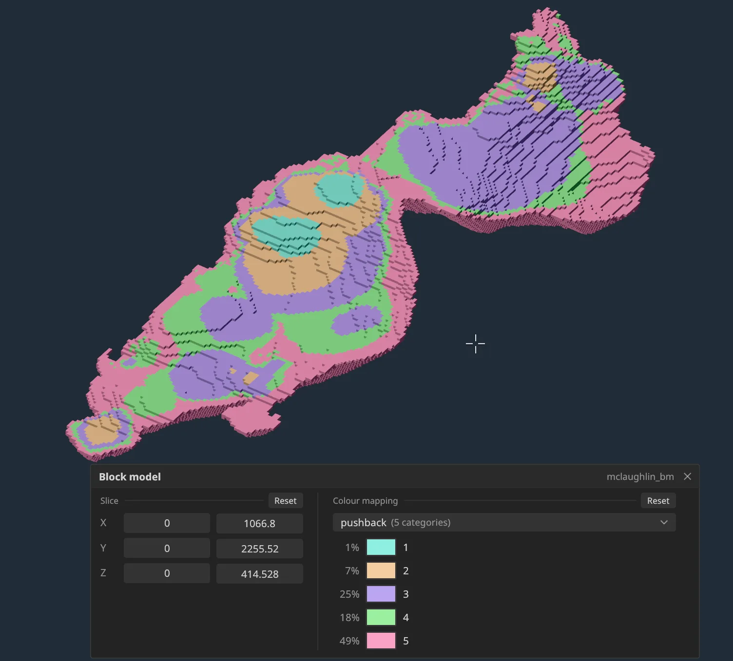 Block model coloured by pushback